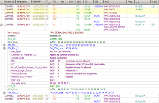 Argos PDU Expanded