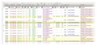 Tetra PDU Document