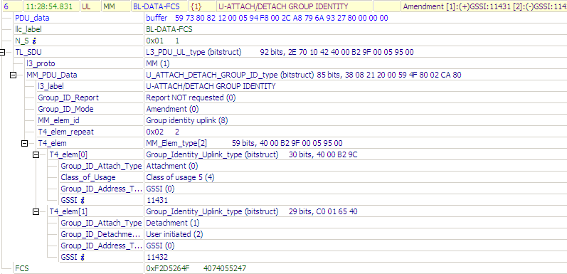 Tetra Air Interface LLC PDU decoding expanded