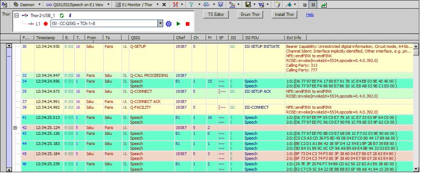 Argos monitoring and analyzing Tetra ISI