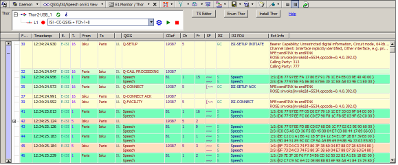 Tetra ISI View Monitoring View