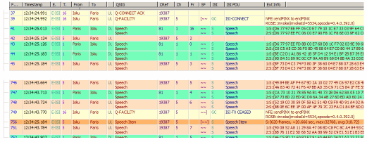 Tetra ISI Signalling and Speech View